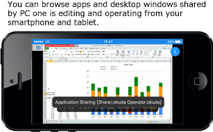 パソコン版と同様の資料共有機能を搭載（Microsoft Office）