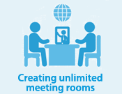 Creating unlimited meeting rooms