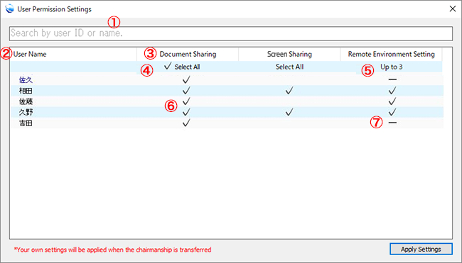 Online Help - User Permission Settings